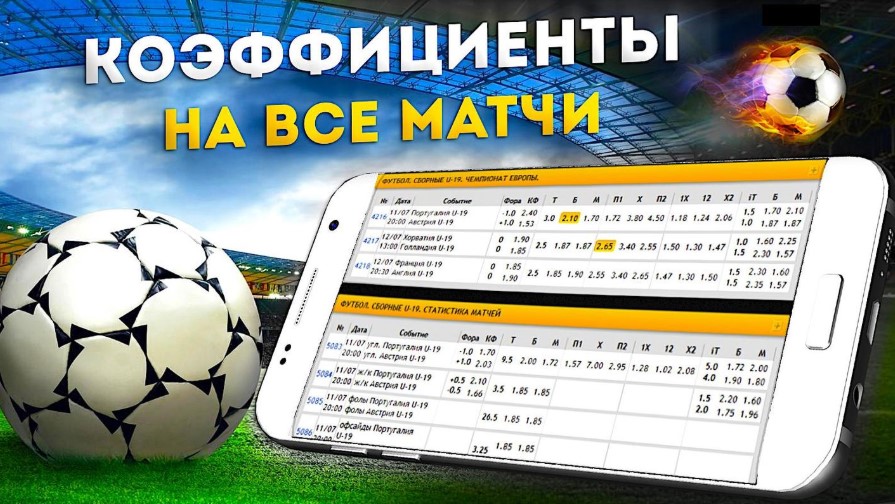 Бонус на Wowbet Как максимально его использовать Бонус на Wowbet Как максимально его использовать